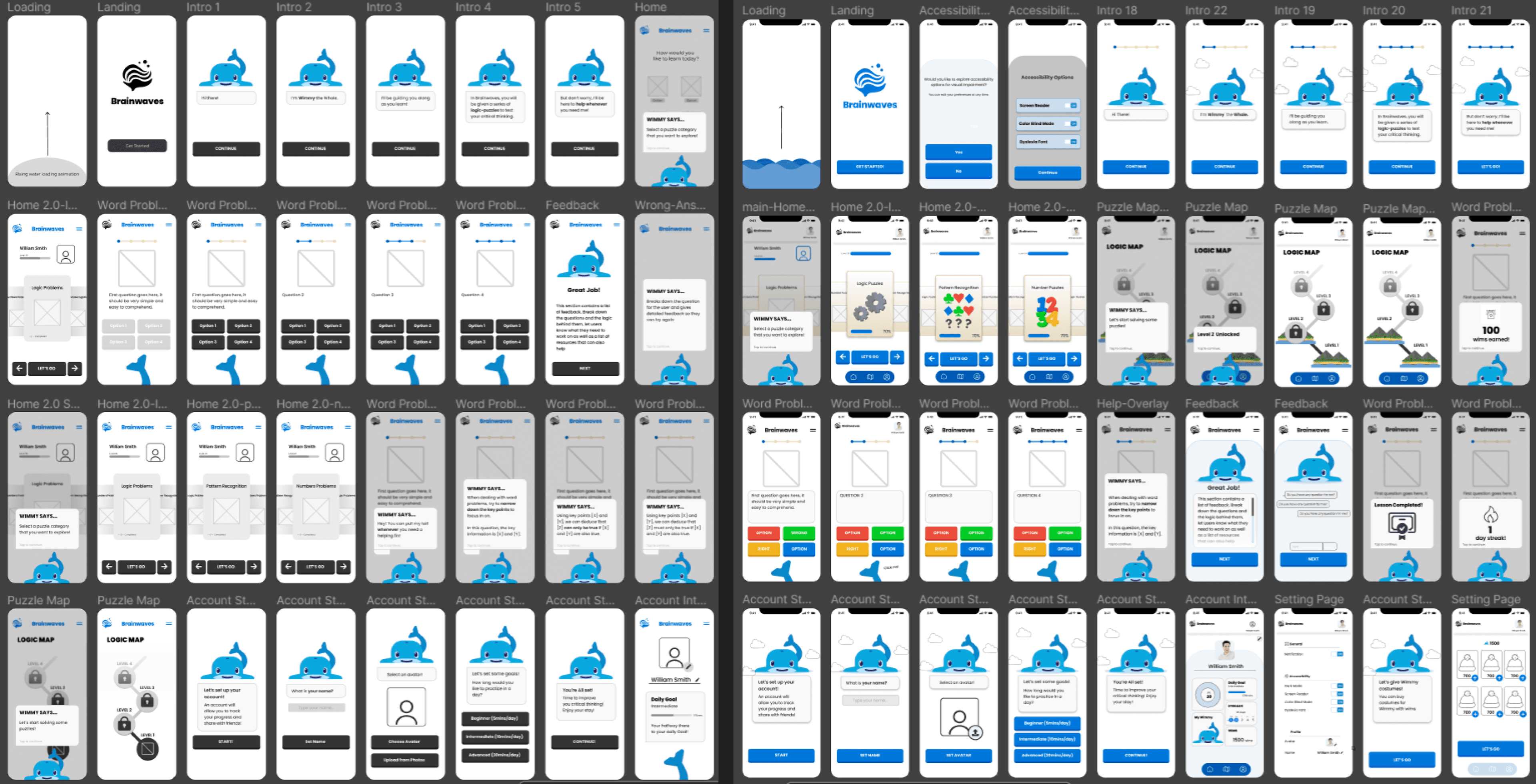 brainwaves prototyping