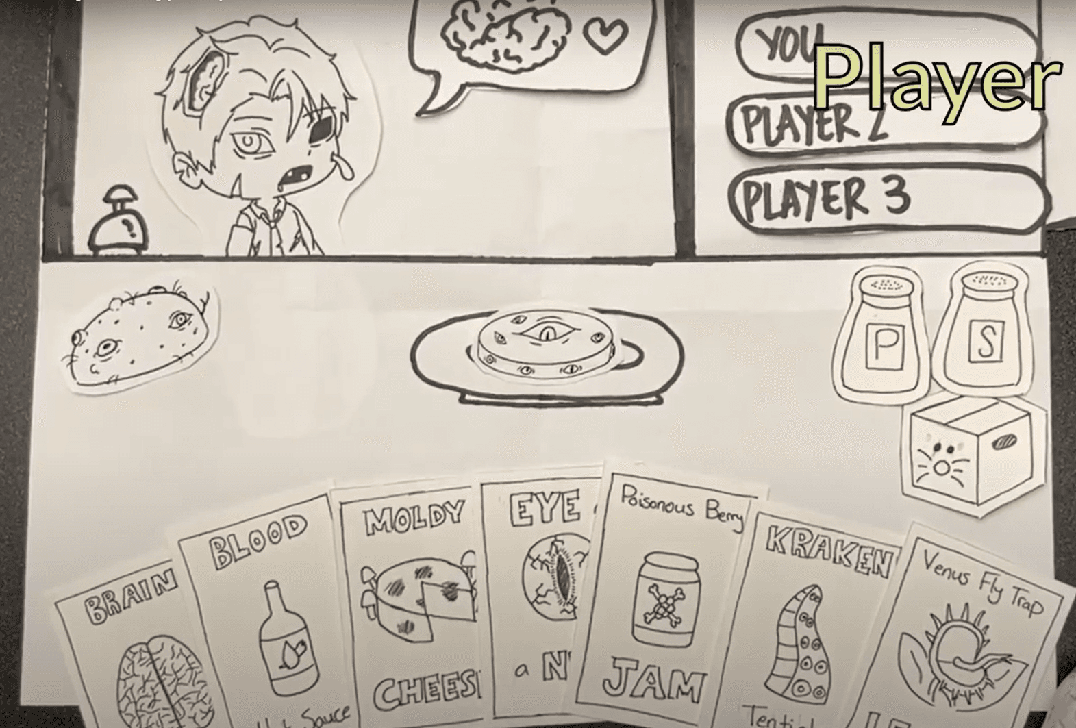 goremet paper prototyping