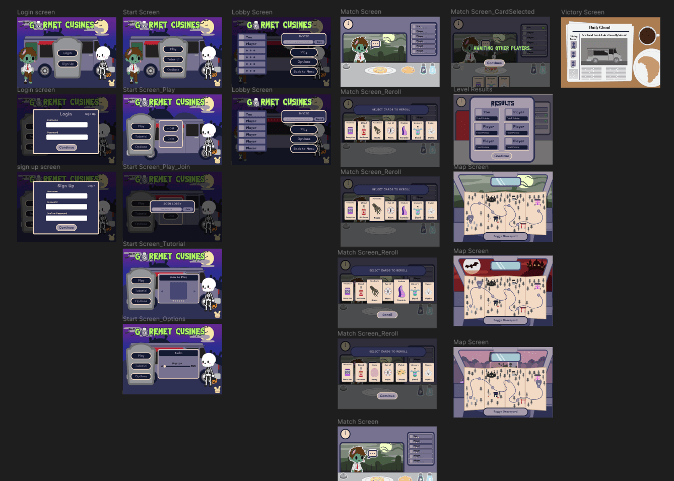 goremet figma prototyping